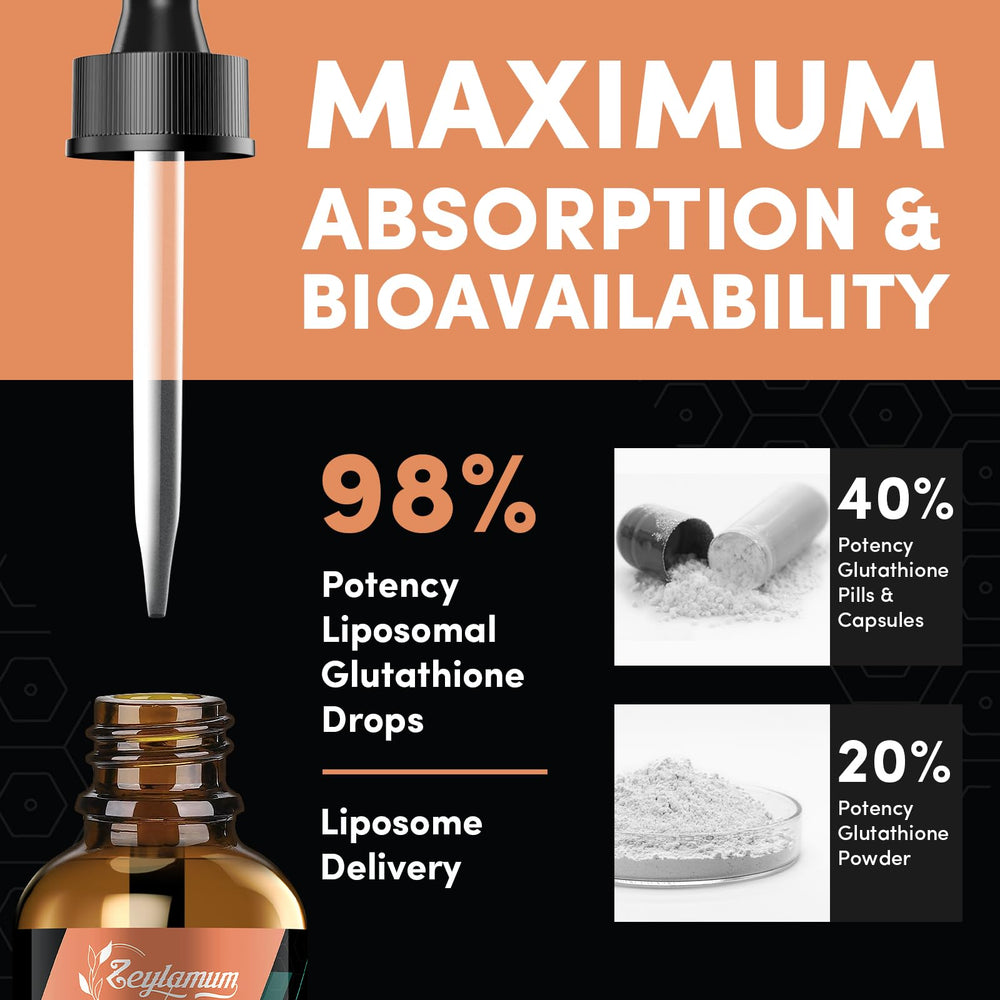 Dropper from liposomal glutathione liquid drops for precise dosing