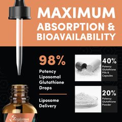 Dropper from liposomal glutathione liquid drops for precise dosing