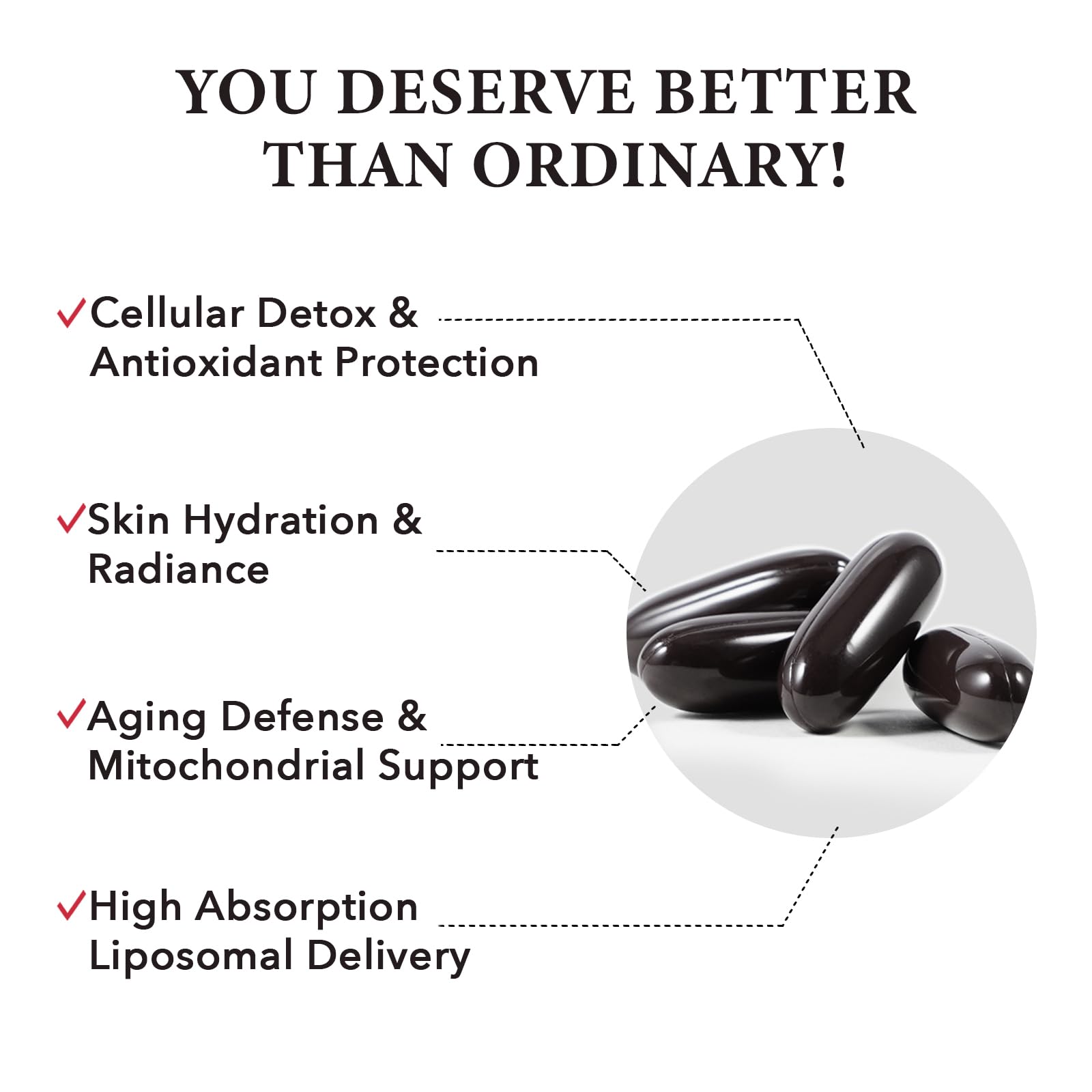 Product ingredients: resveratrol, collagen peptide, hyaluronic acid