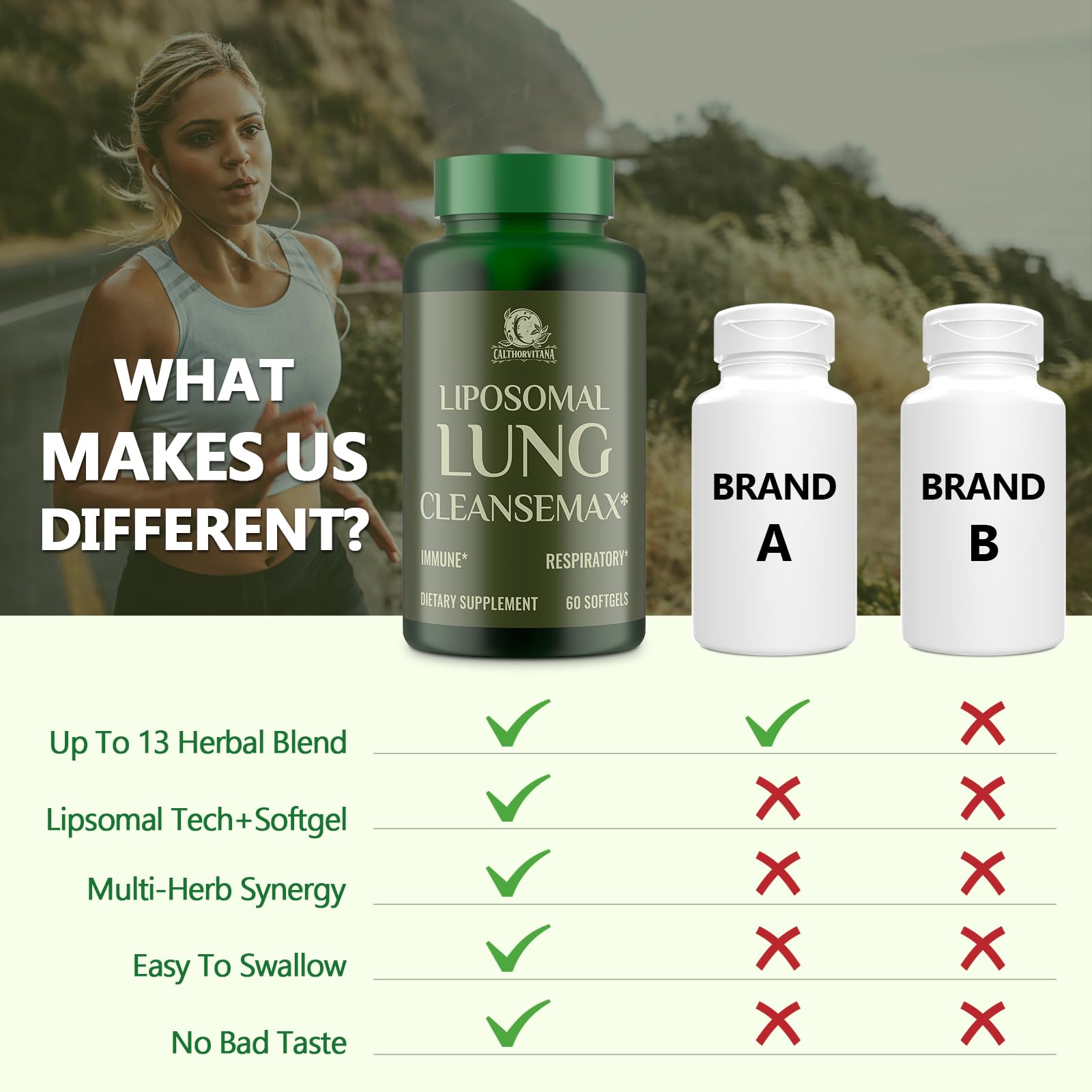 Quercetin and vitamins included in the liposomal formula