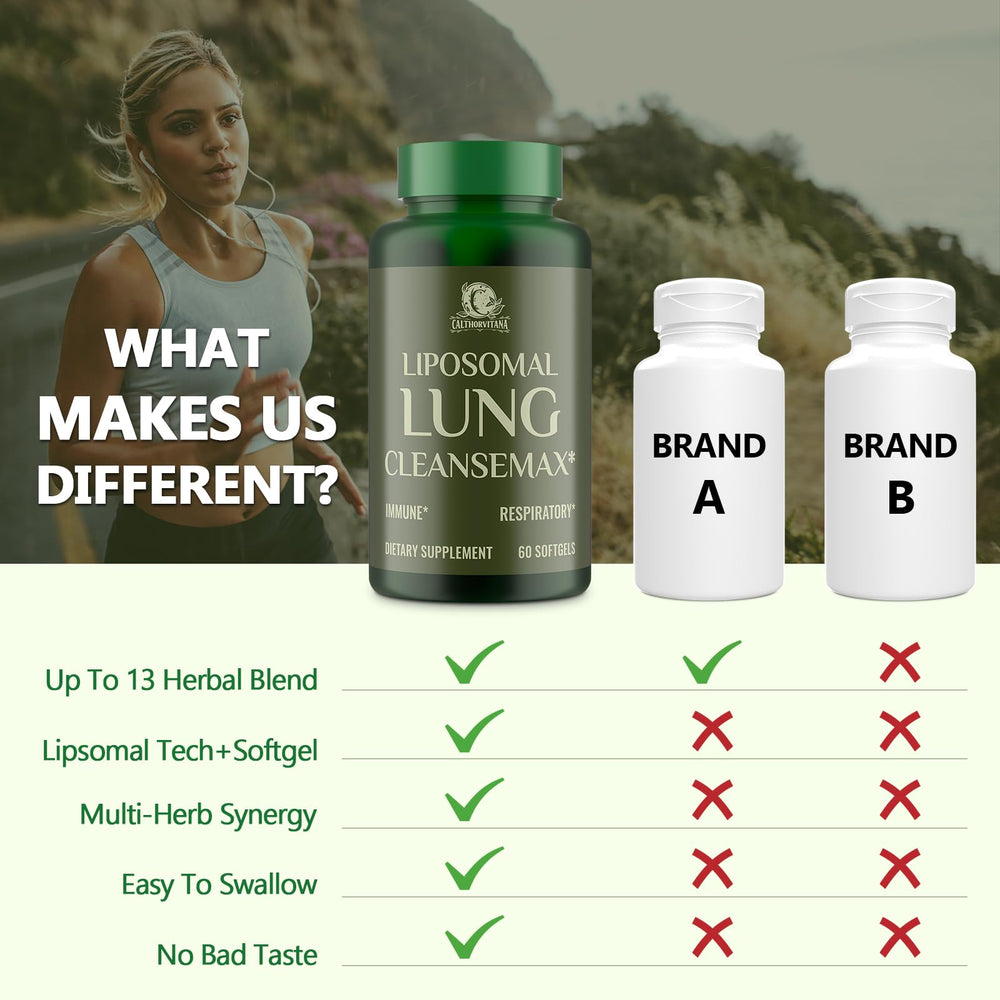Quercetin and vitamins included in the liposomal formula