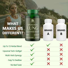 Quercetin and vitamins included in the liposomal formula
