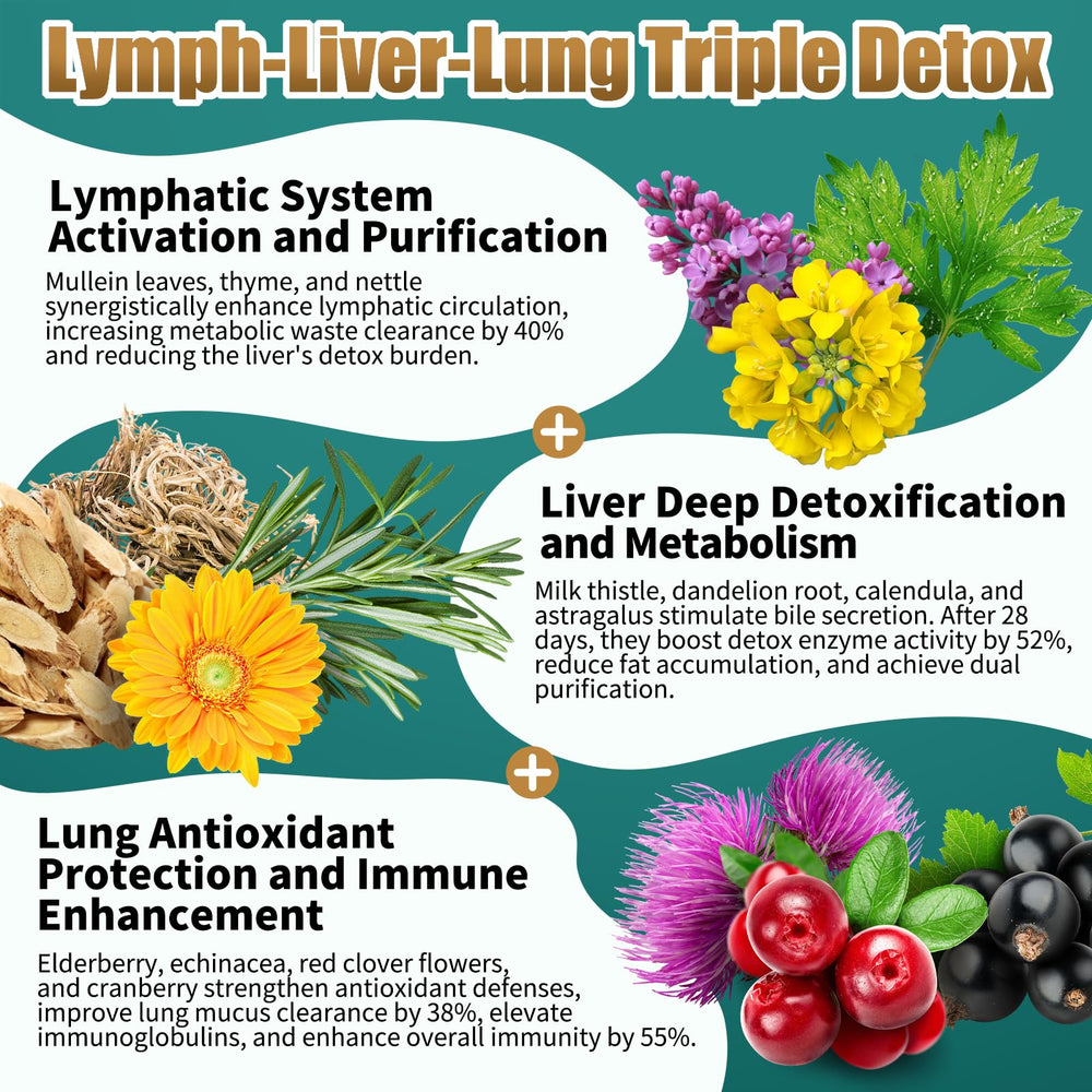 All-natural herbal detox drops in travel-friendly bottle