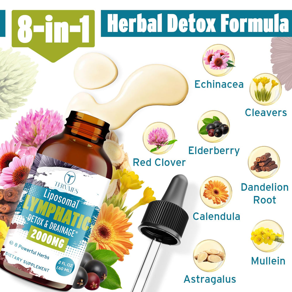 Dropper releasing Liposomal Lymphatic Drops