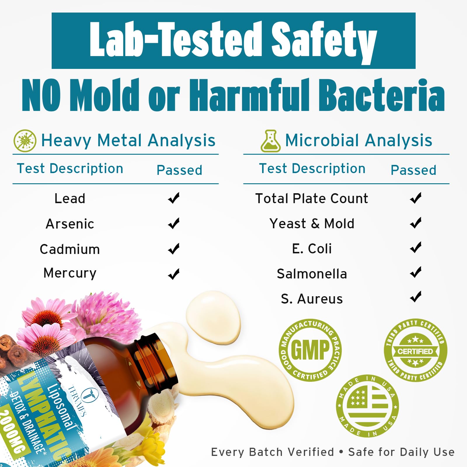 Close-up of Liposomal Lymphatic Drops droppers