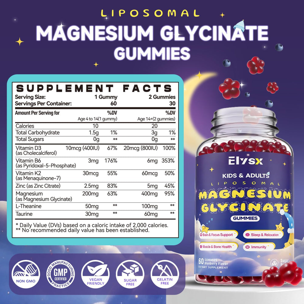 Label highlighting L-Theanine, Vitamin B6 and Zinc in gummies