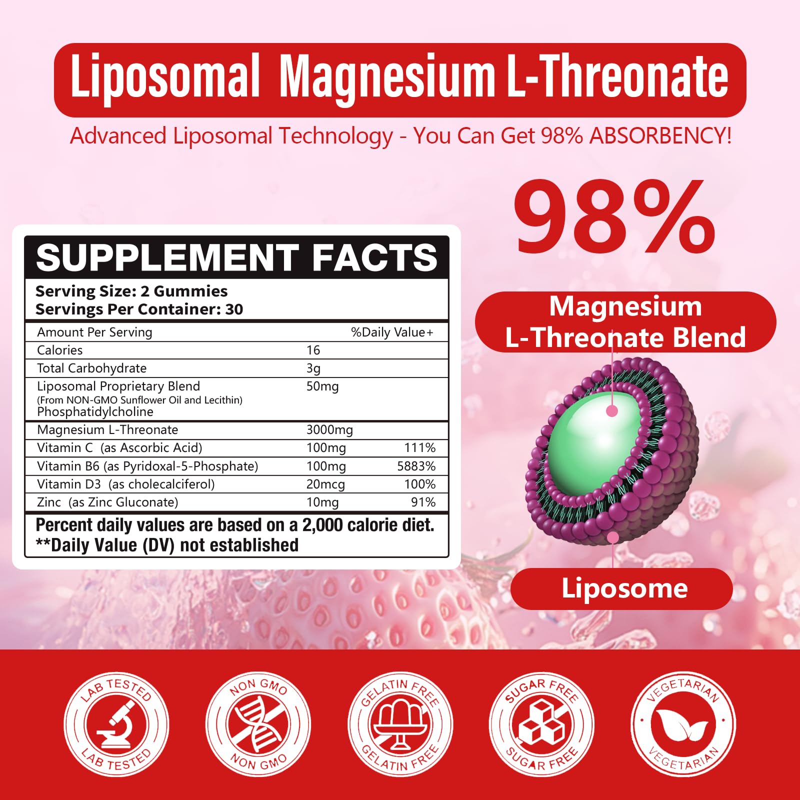 Two-pack Liposomal Magnesium Threonate Gummies packaging back with nutrition information