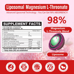 Two-pack Liposomal Magnesium Threonate Gummies packaging back with nutrition information