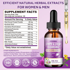 Liposomal milk thistle ingredient close-up