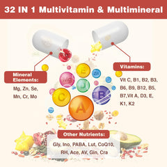 CoQ10 included in liposomal multivitamin for women 50+