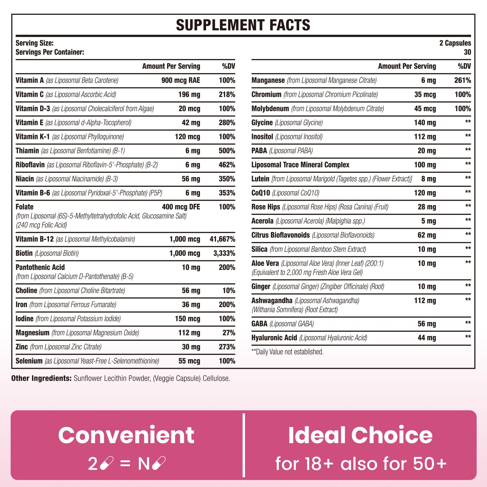 Labeling showing iron, vitamins A, C, D, E, B-complex and CoQ10