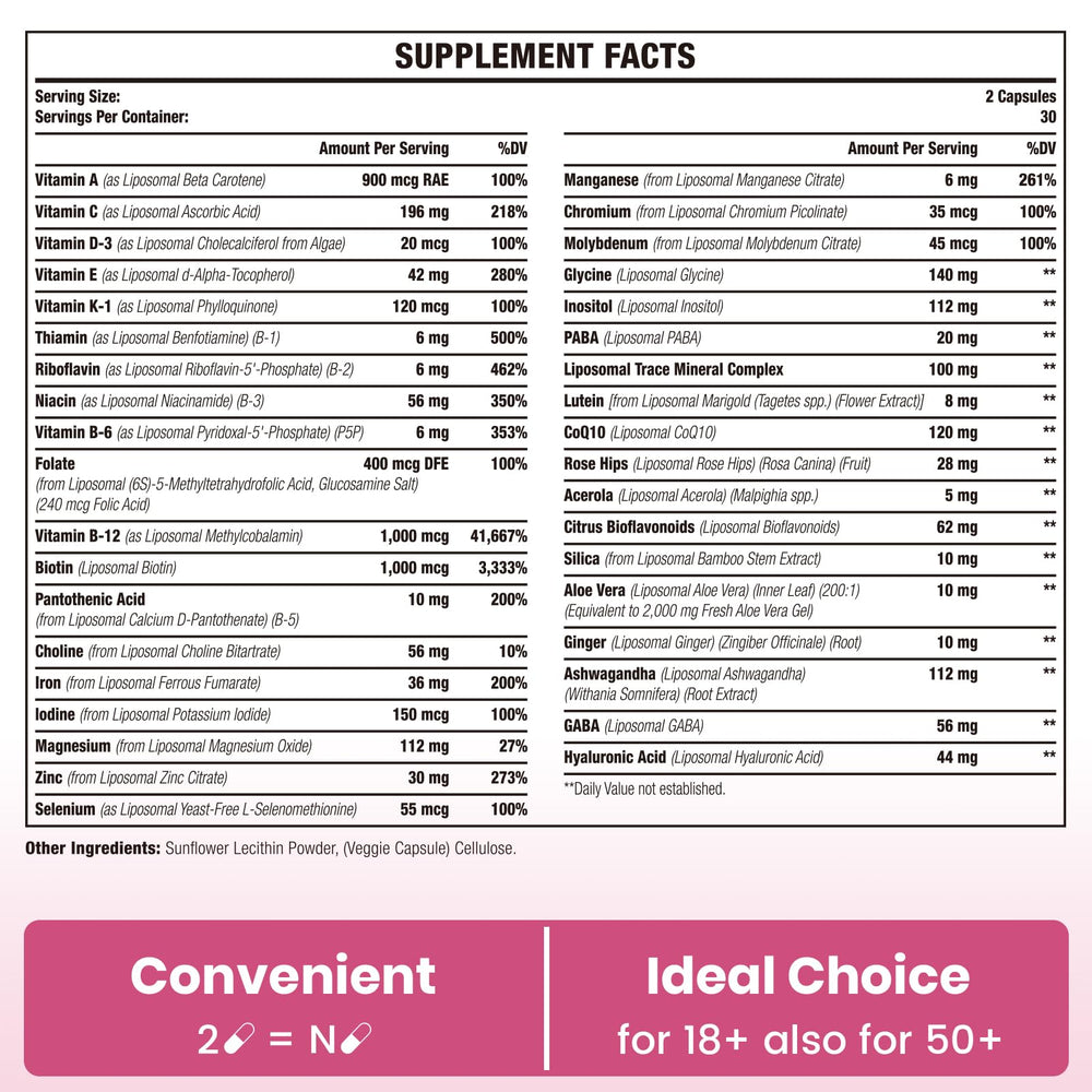 Labeling showing iron, vitamins A, C, D, E, B-complex and CoQ10