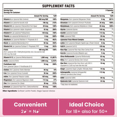 Labeling showing iron, vitamins A, C, D, E, B-complex and CoQ10