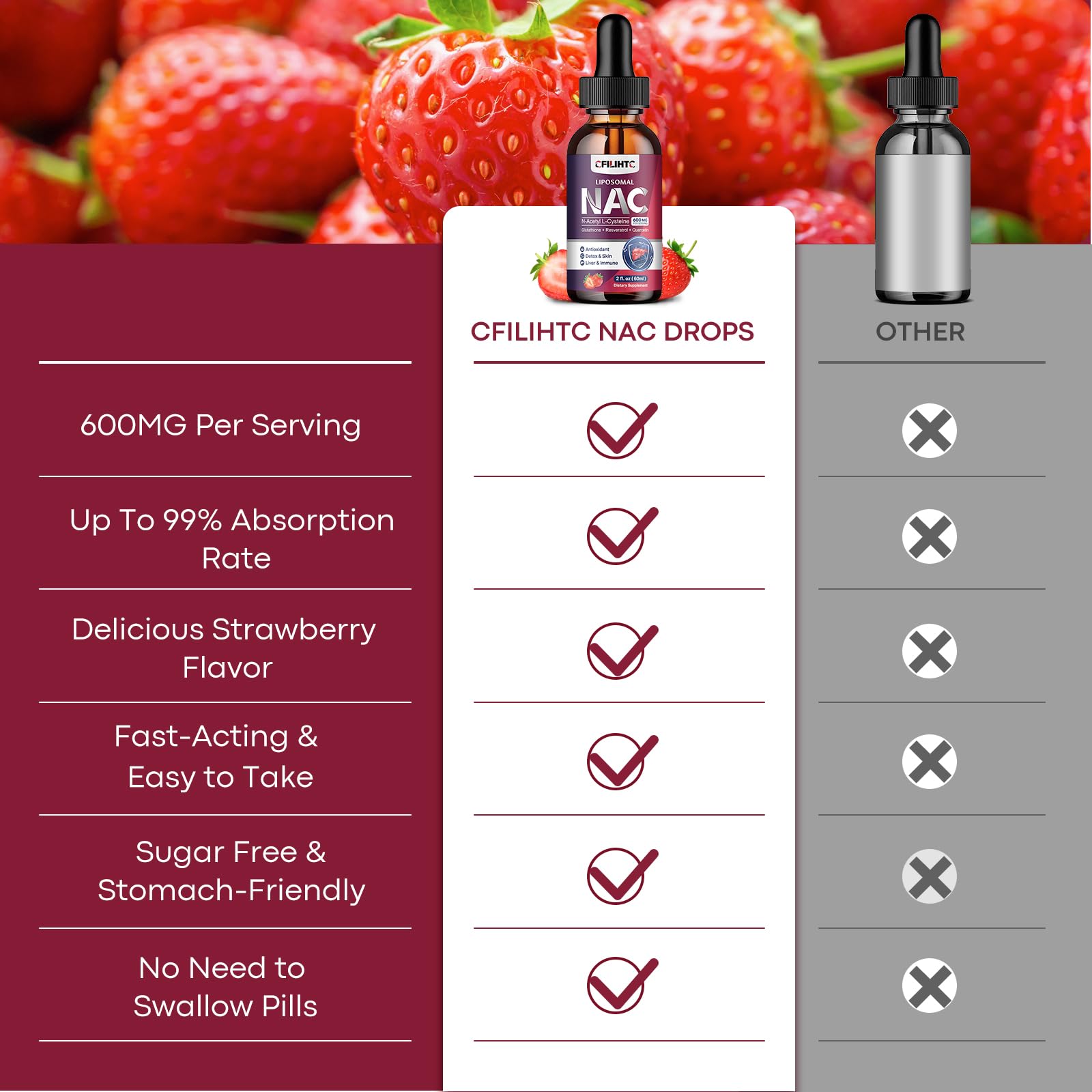 Child-friendly strawberry flavored NAC drops bottle