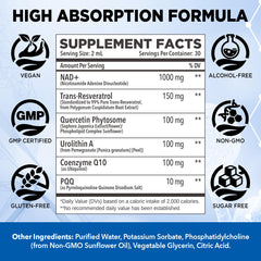 Ingredients panel featuring resveratrol, CoQ10, PQQ, Urolithin A and quercetin