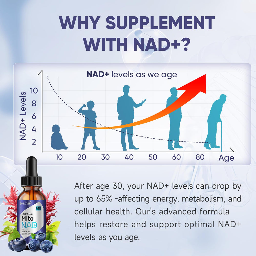 GMP facility and third-party testing badge