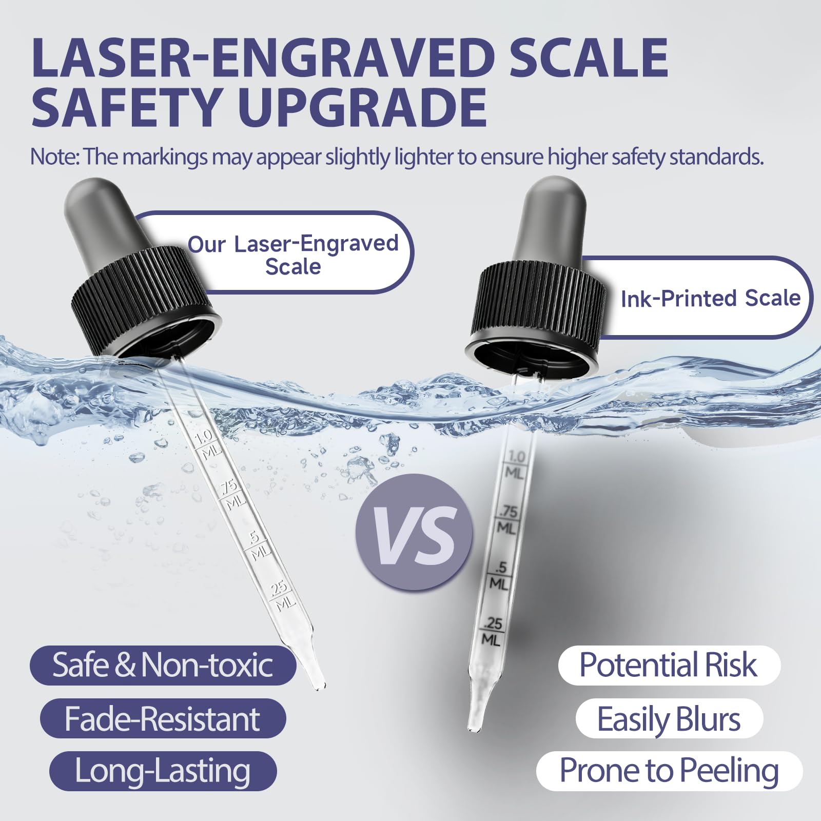 Resveratrol, CoQ10, urolithin A, and NR ingredients