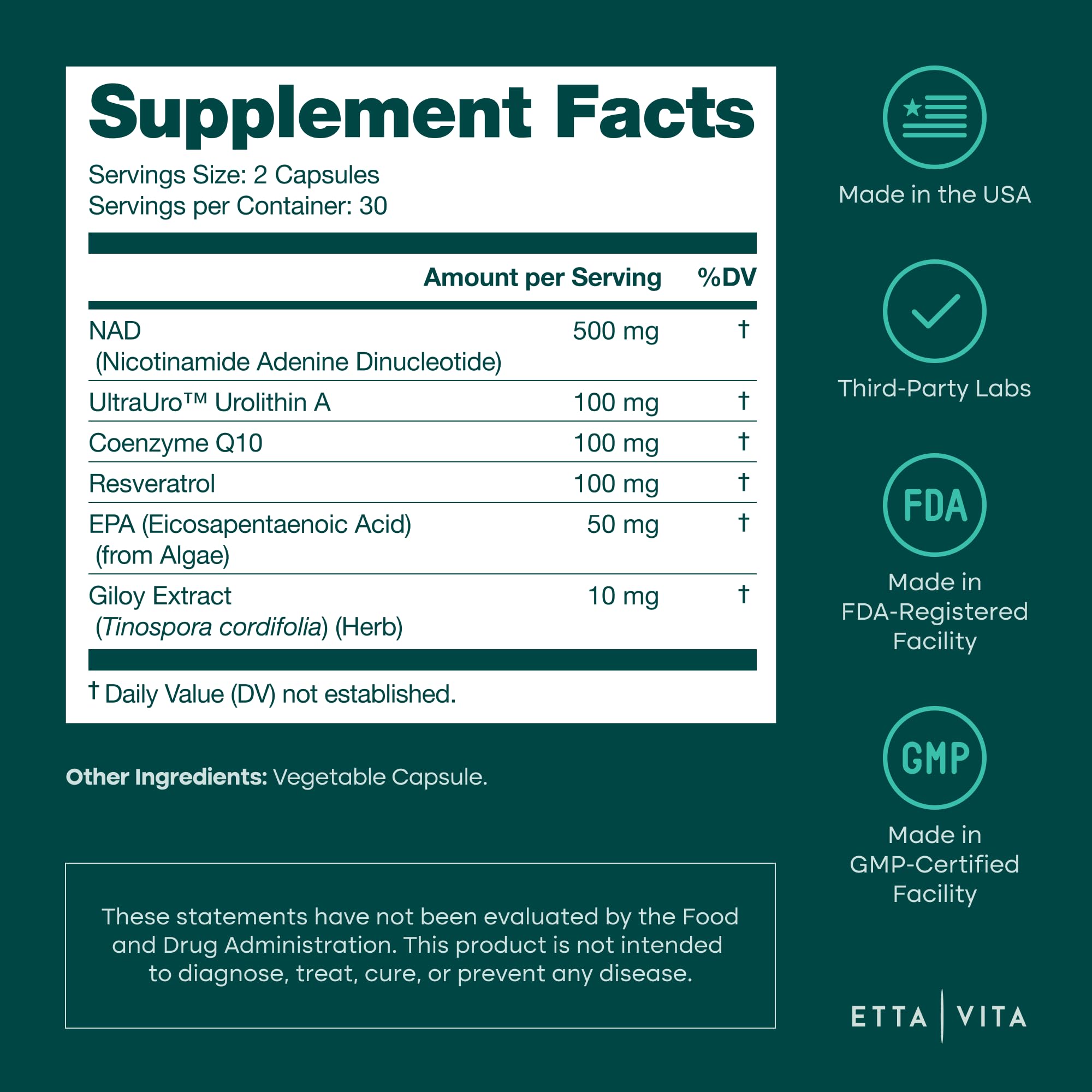 Mitochondria health and energy production concept