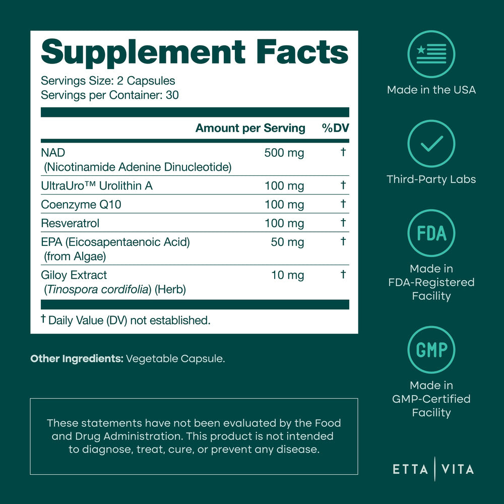 Mitochondria health and energy production concept