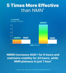 Product packaging display with two-pack boxes and bottles