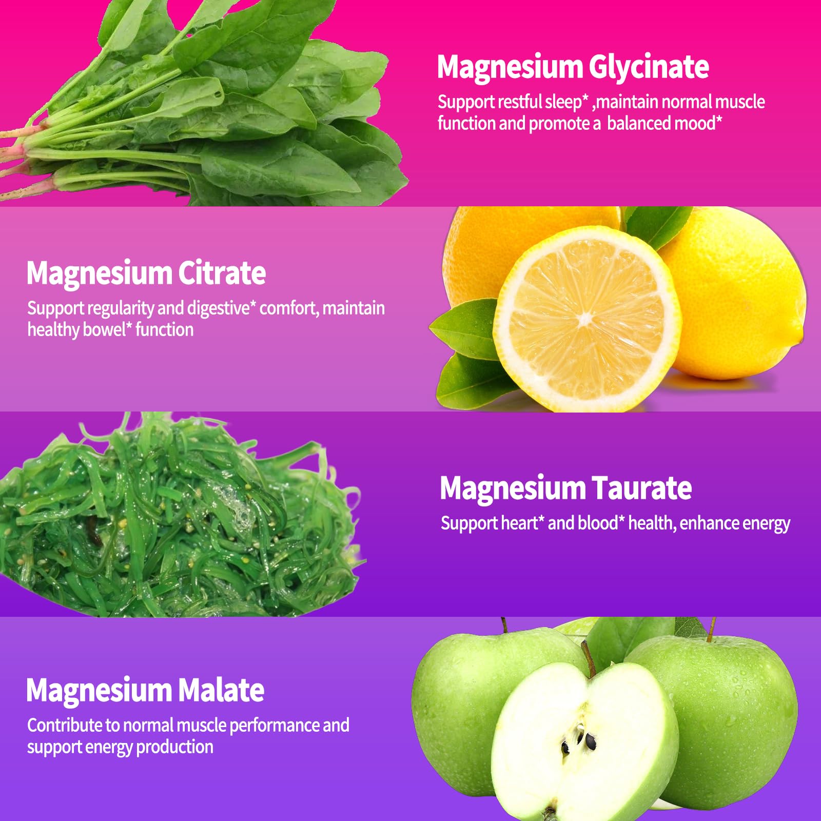 Liposomal delivery infographic illustrating enhanced absorption