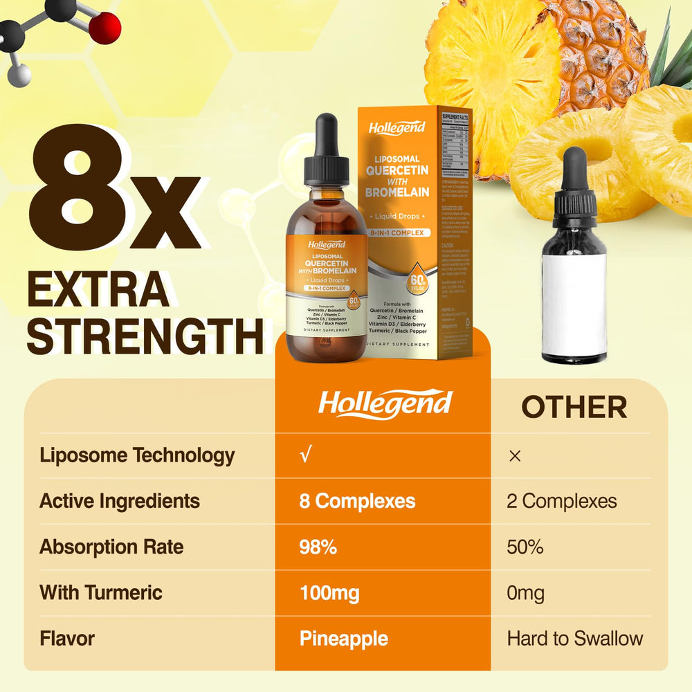 Quality certifications and allergen information label