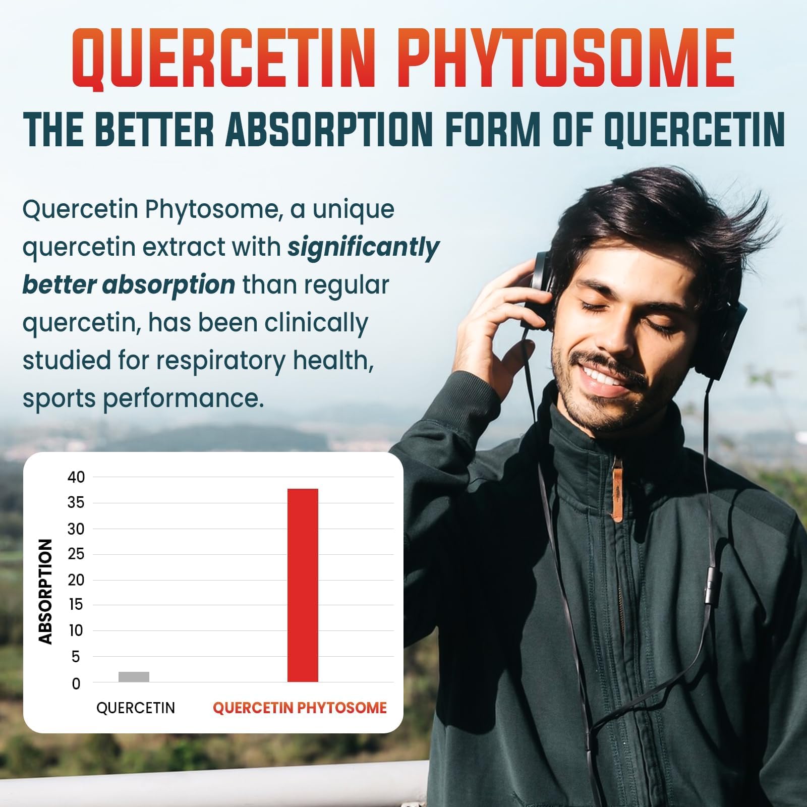 USA-made quercetin supplement label