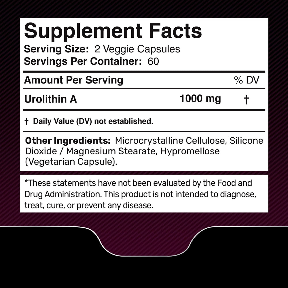 Back label of Liposomal Urolithin A 1000mg capsules bottle