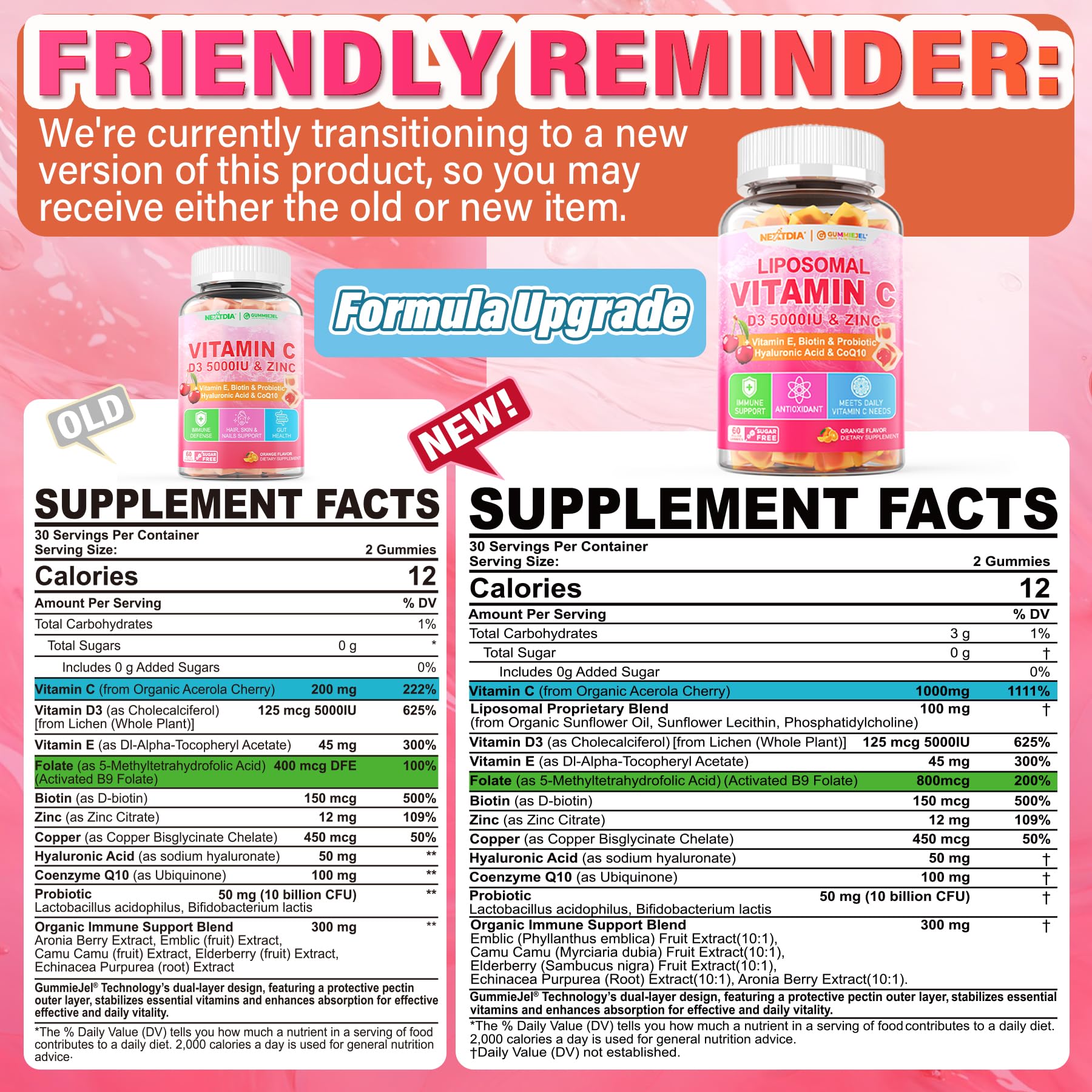 Close-up of orange-flavored gummy texture