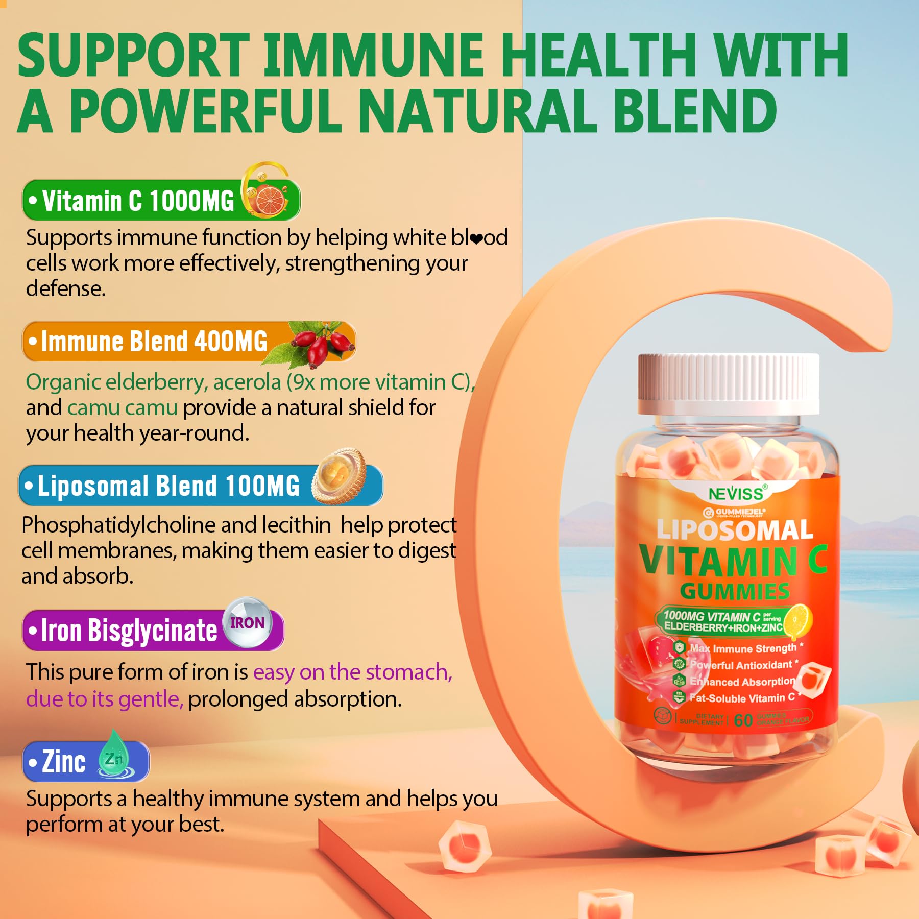 Gummies arranged on a white surface