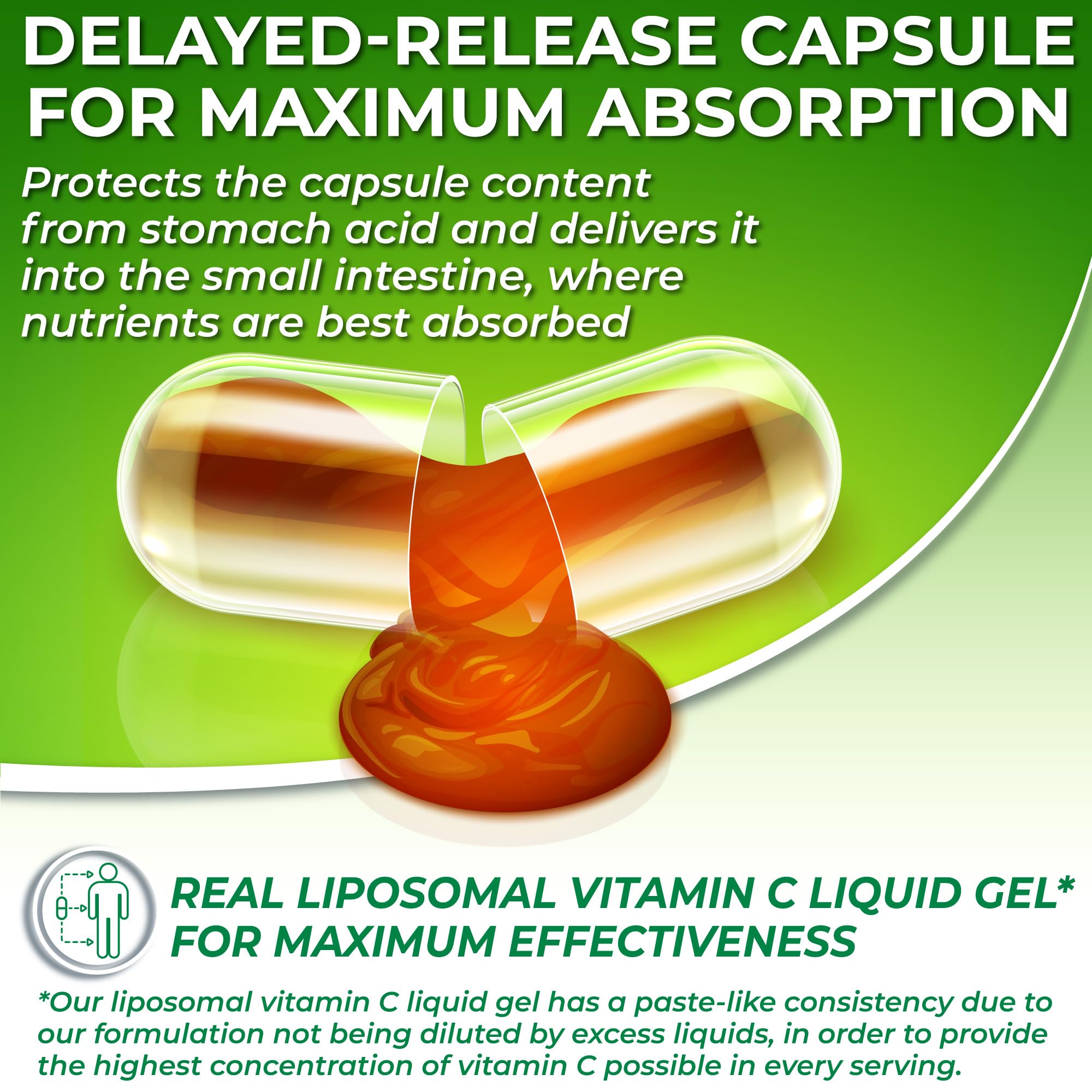 Liposomal Vitamin C 1100mg highlighting organic acerola cherries