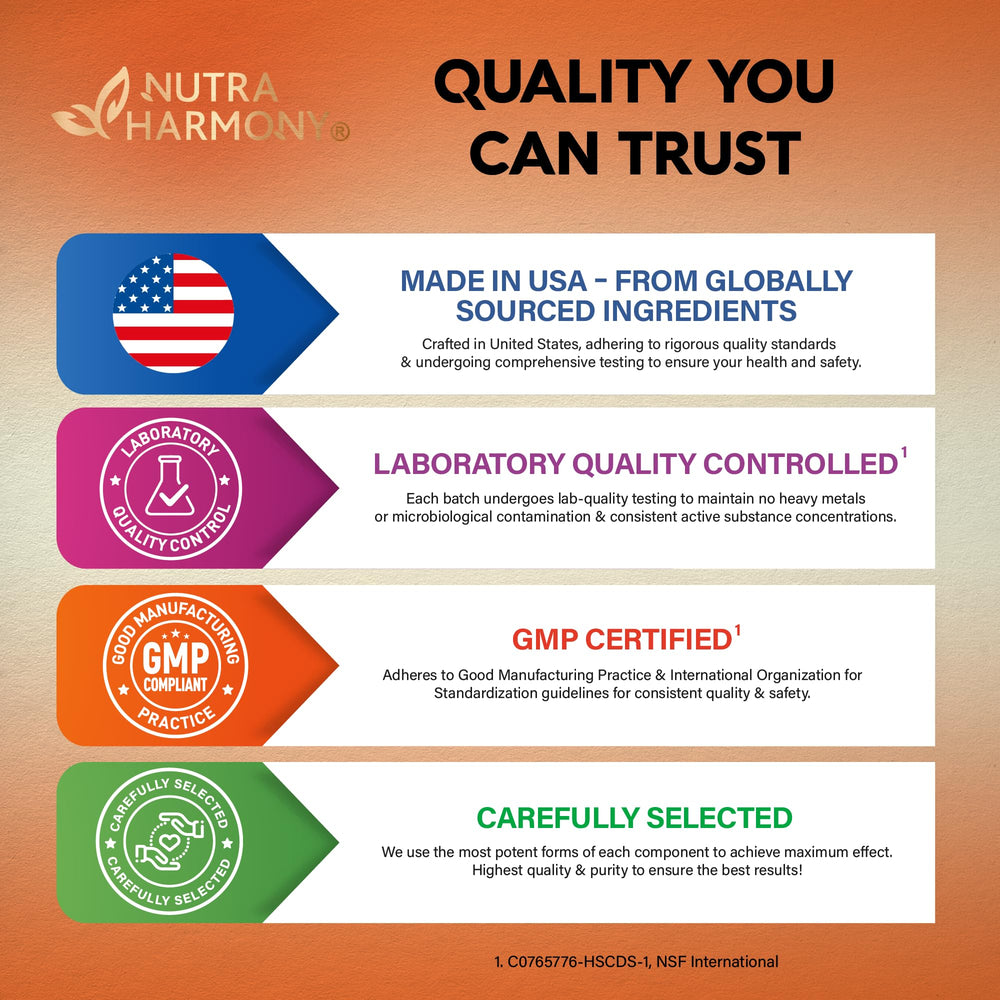 Vitamin C supplement production in a GMP facility