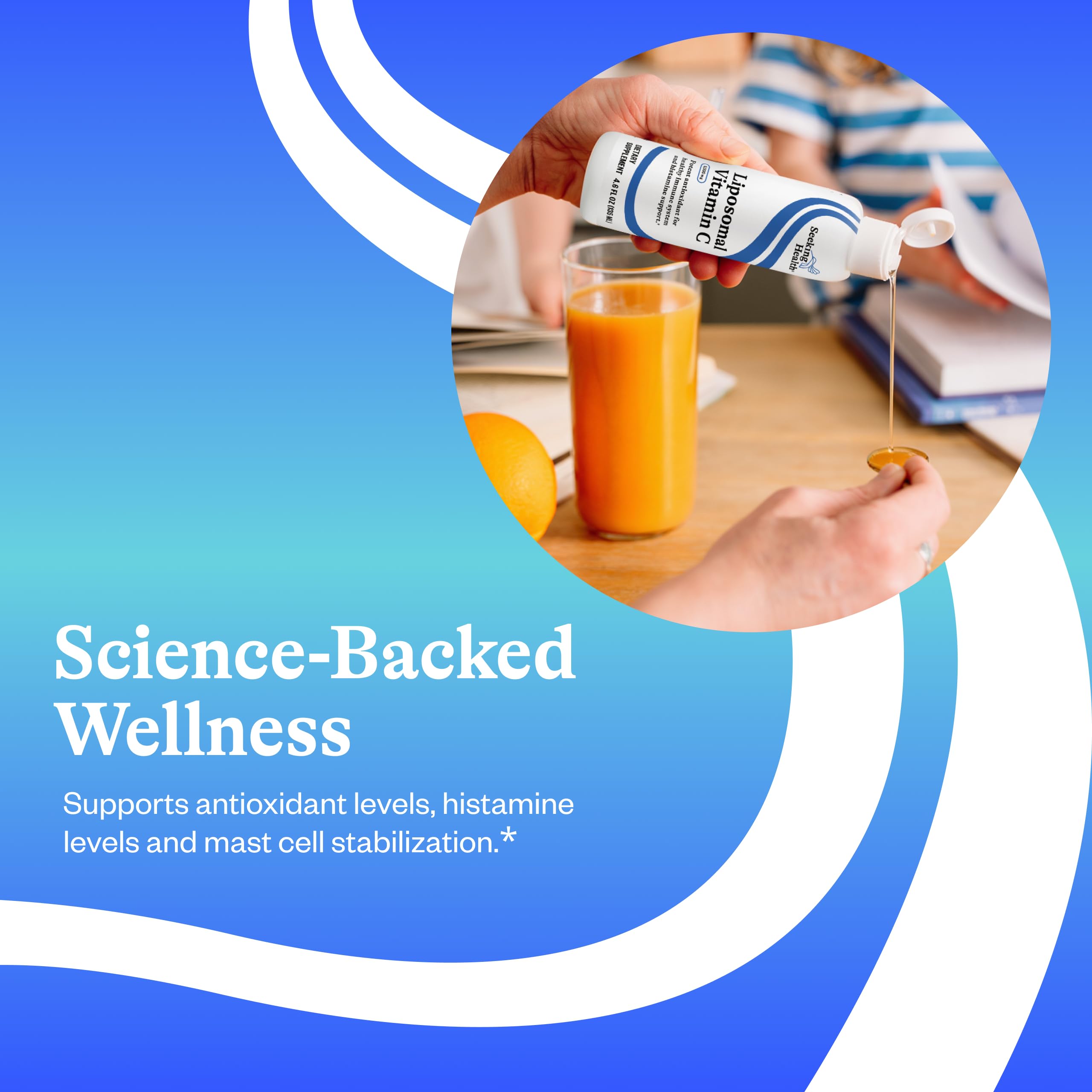 Illustration of liposomal absorption in the GI tract