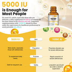 Close-up bottle label showing 5000 IU D3 and 200 mcg K2