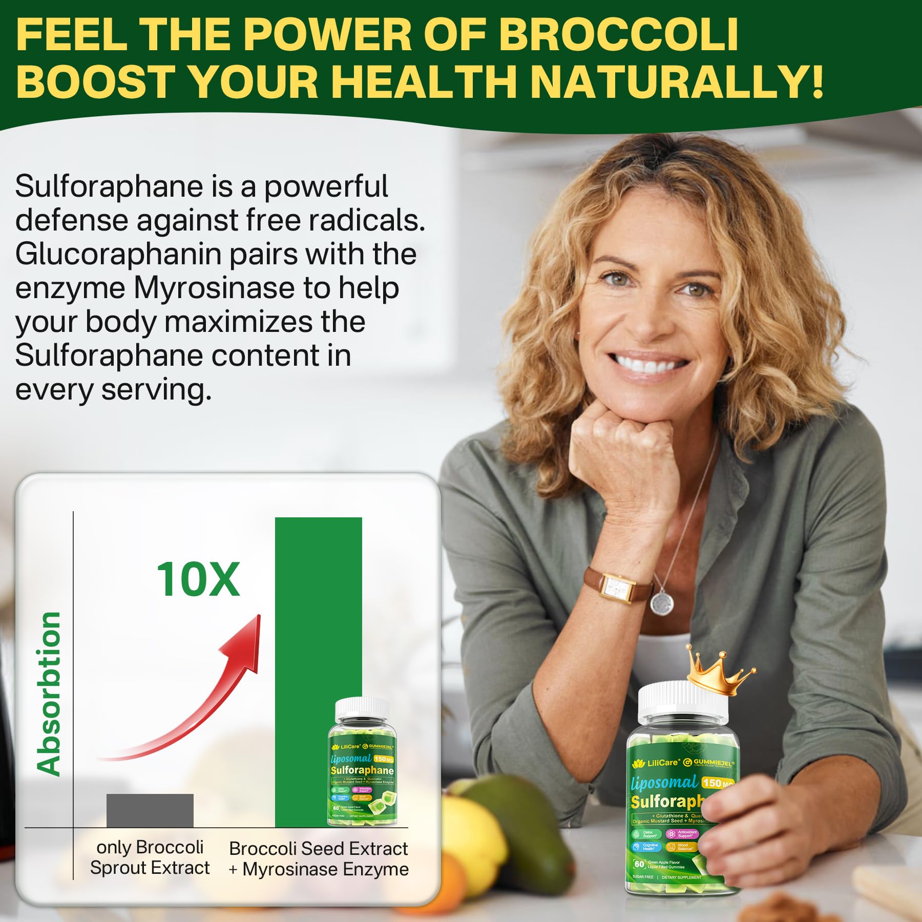 NRF2 antioxidant pathway concept