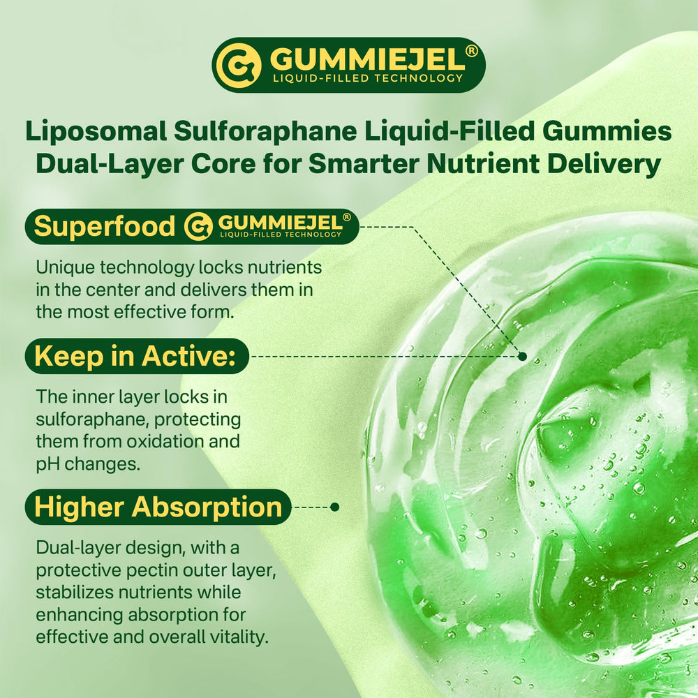 Ingredient list and supplement facts panel