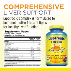 Close-up of Lipotropic Complex ingredients including choline and inositol