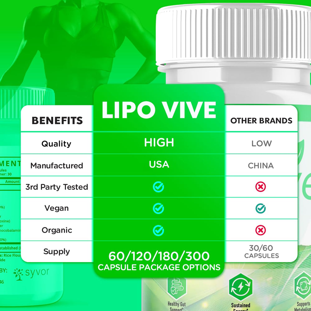 All-natural ingredients in Lipovive capsules
