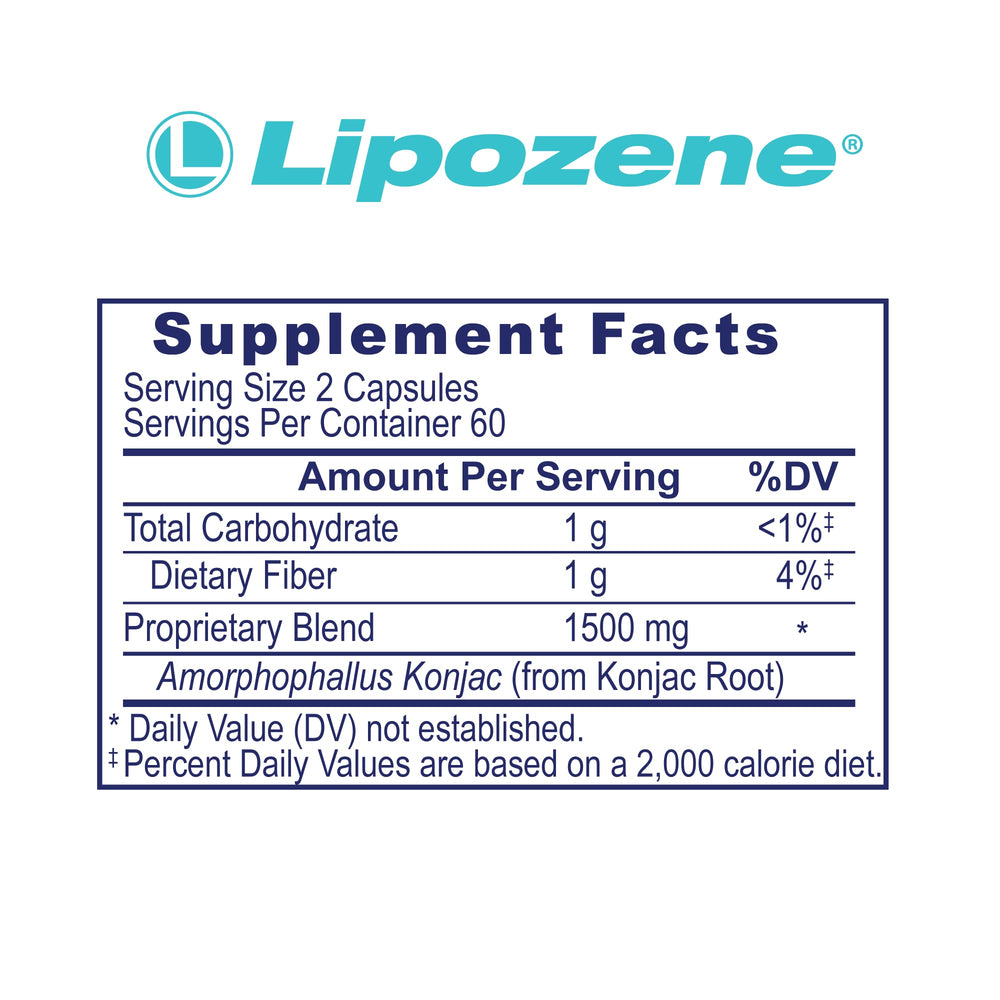 Lipozene bottle label highlights ingredients for informed decisions