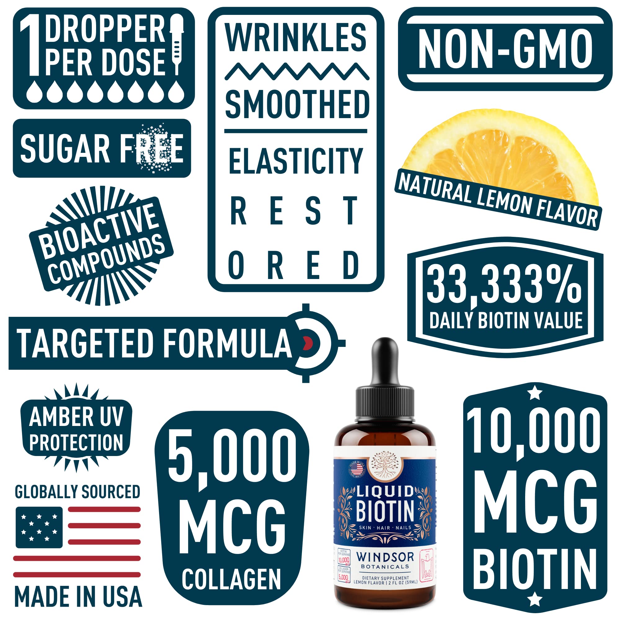 Skincare glow concept with biotin and collagen