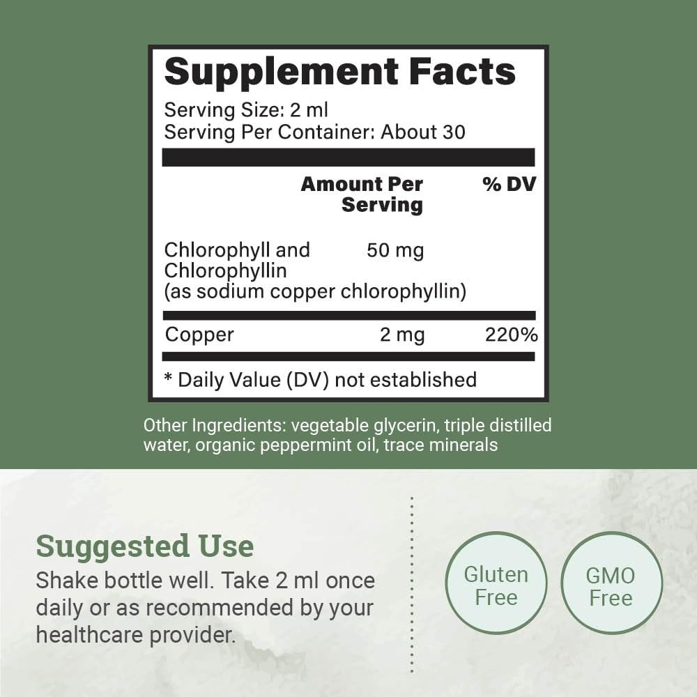 Liquid Chlorophyll Drops bottle with dropper dispensing