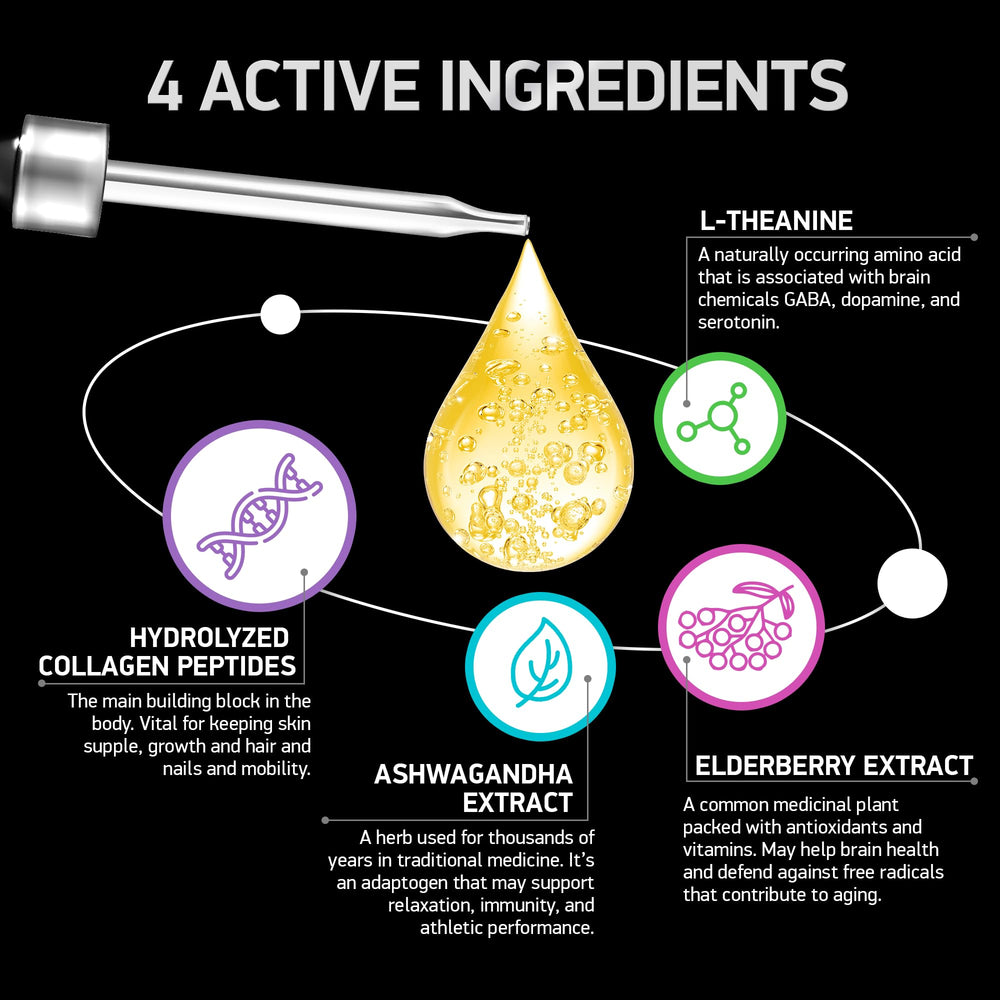 Illustration of skin, hair, and nails with the liquid collagen drops