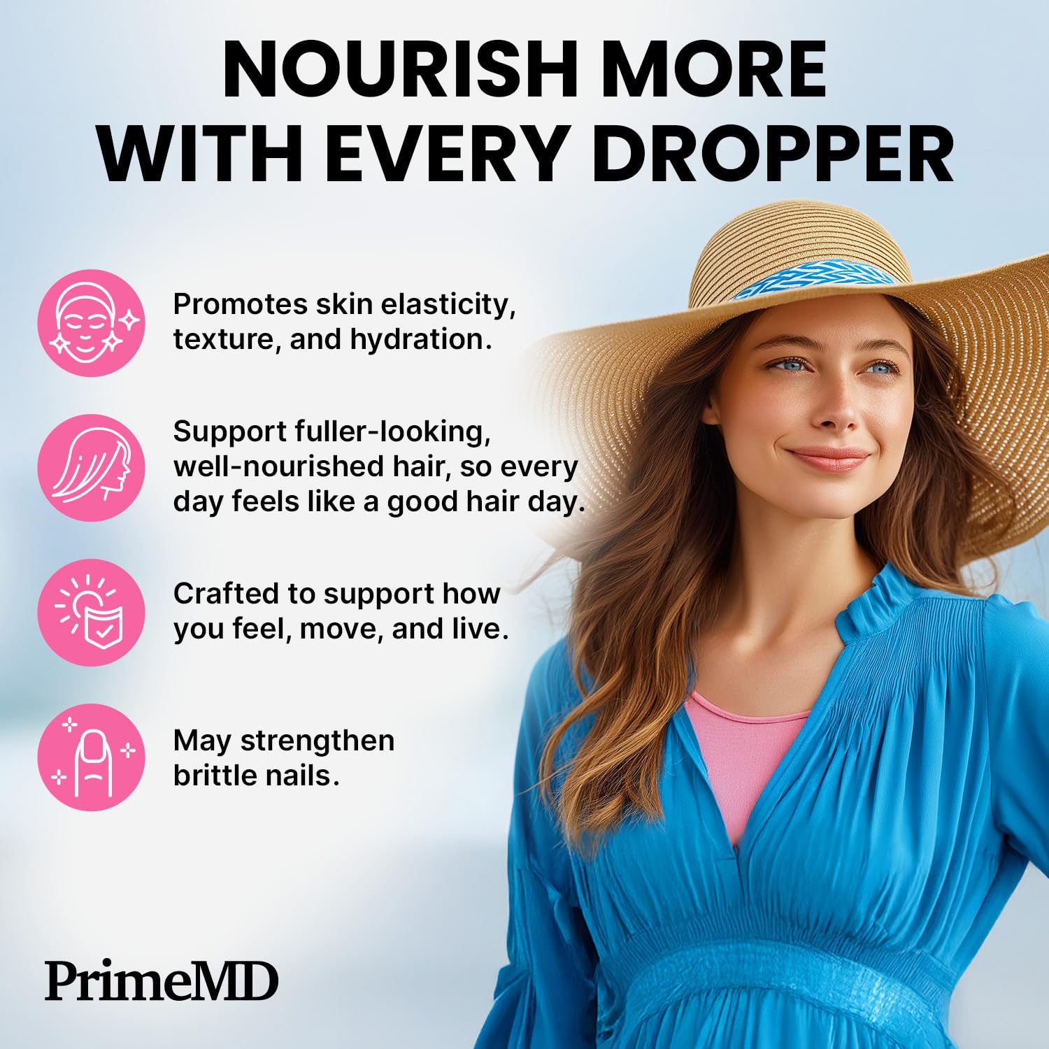 Two Biotin Liquid Drops bottles on a white background.