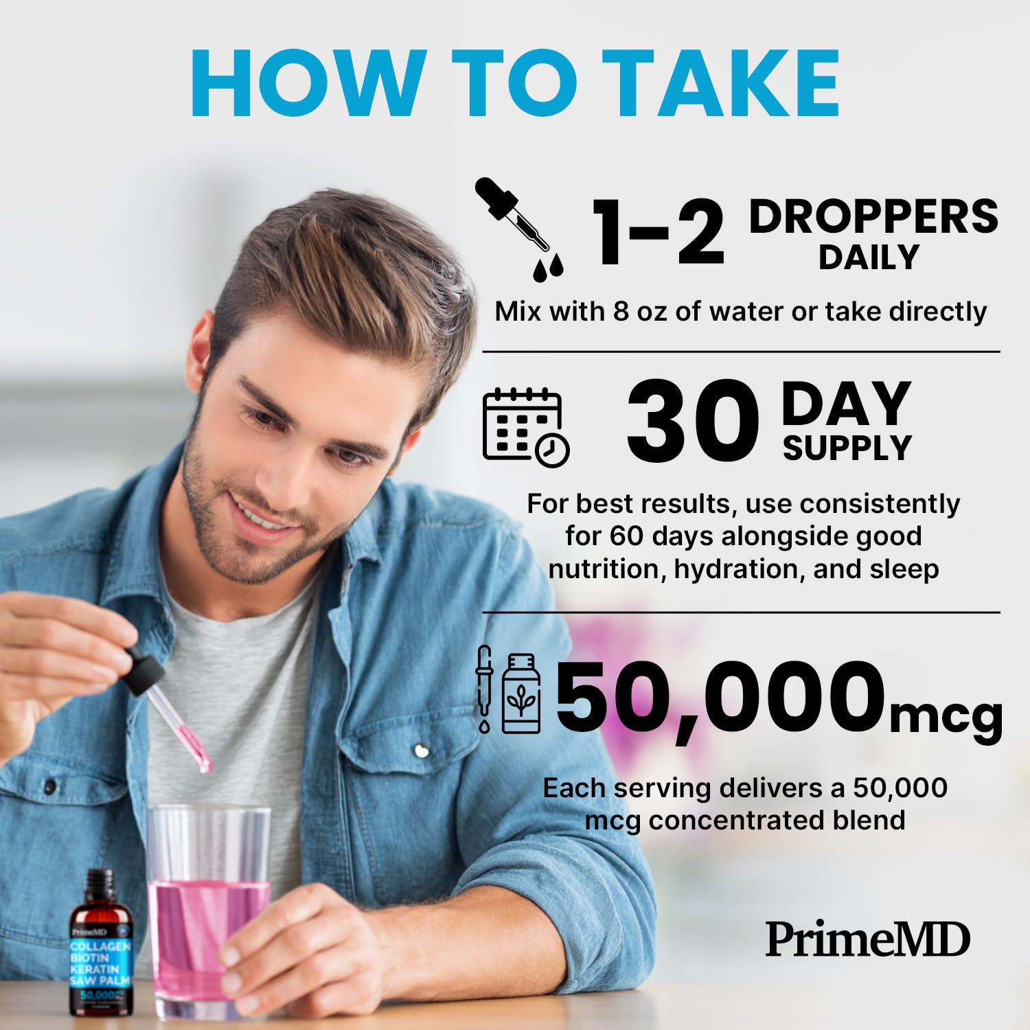 Graphic showing Biotin, Keratin and Saw Palmetto ingredients.