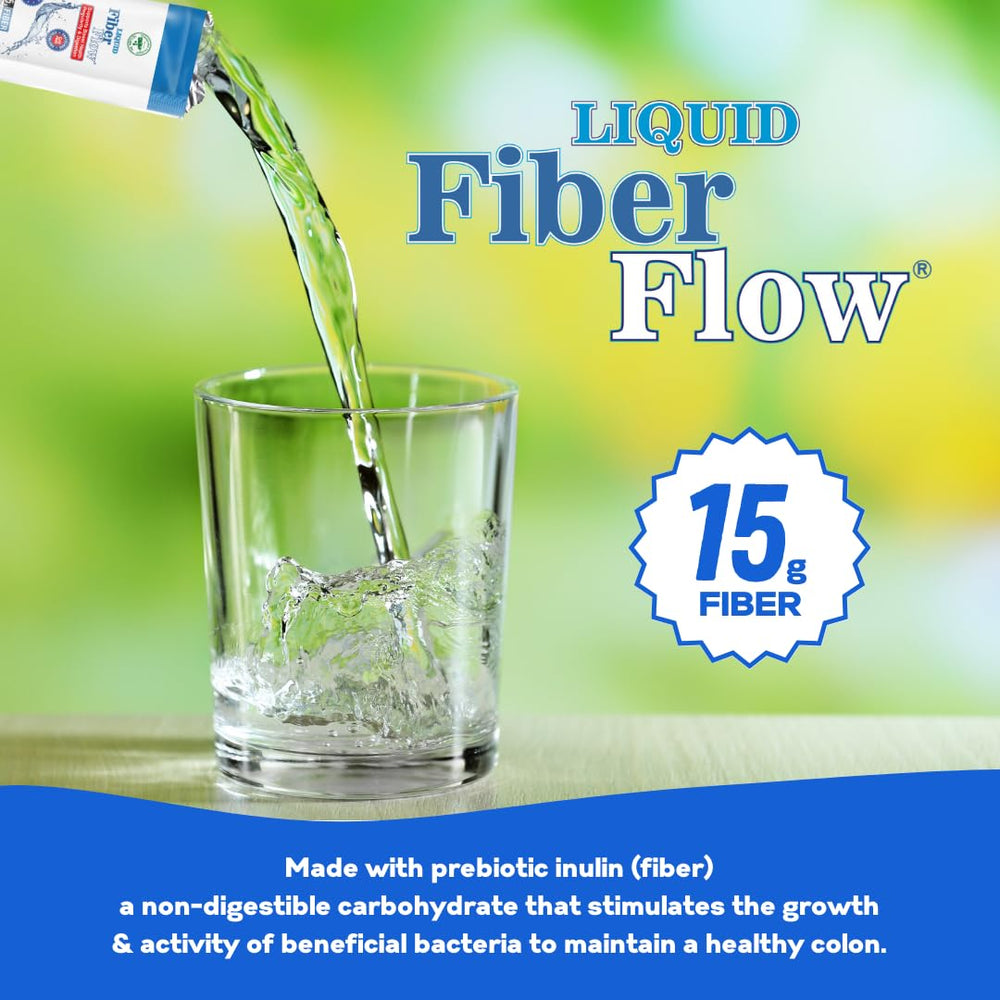 Usage infographic for Liquid Fiber Flow packets