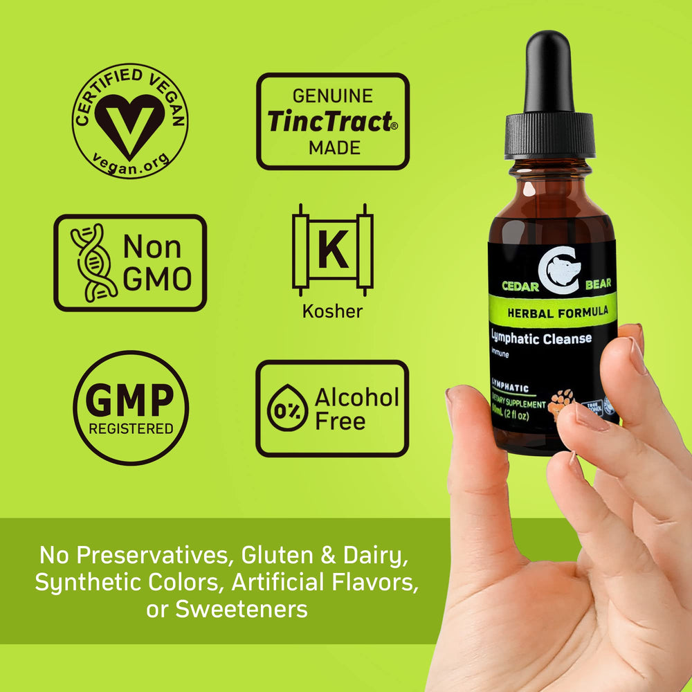 Liquid drops formula showing easy absorption