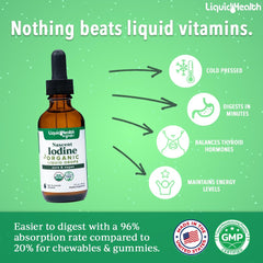 Dropper releasing clear iodine tincture from nascent iodine bottle