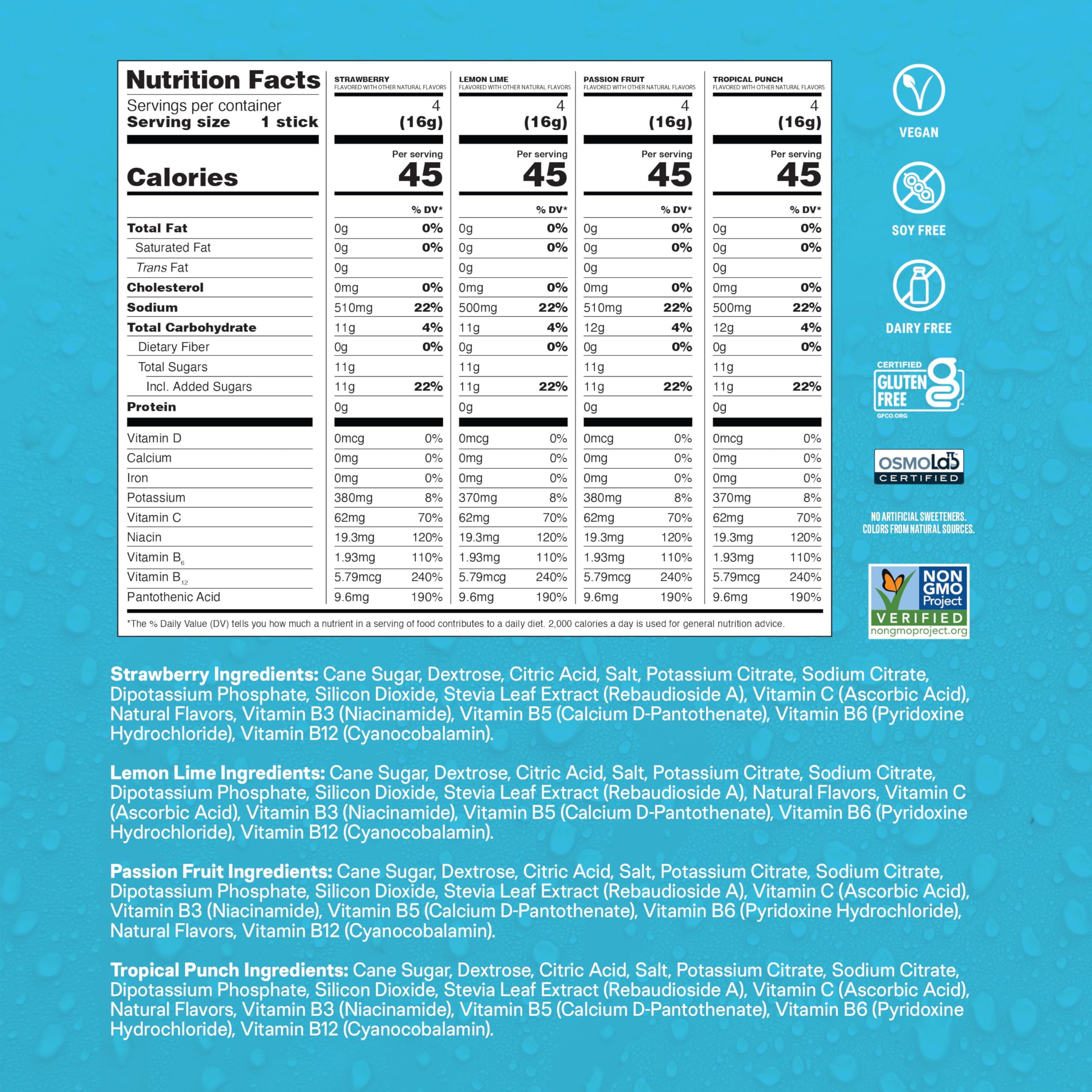 Passion Fruit flavor Liquid I.V. Hydration Multiplier variety pack packet