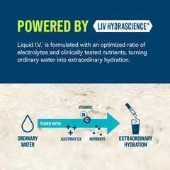 Liquid I.V Hydration Multiplier Energy glass with ice demonstrates refreshing mix.