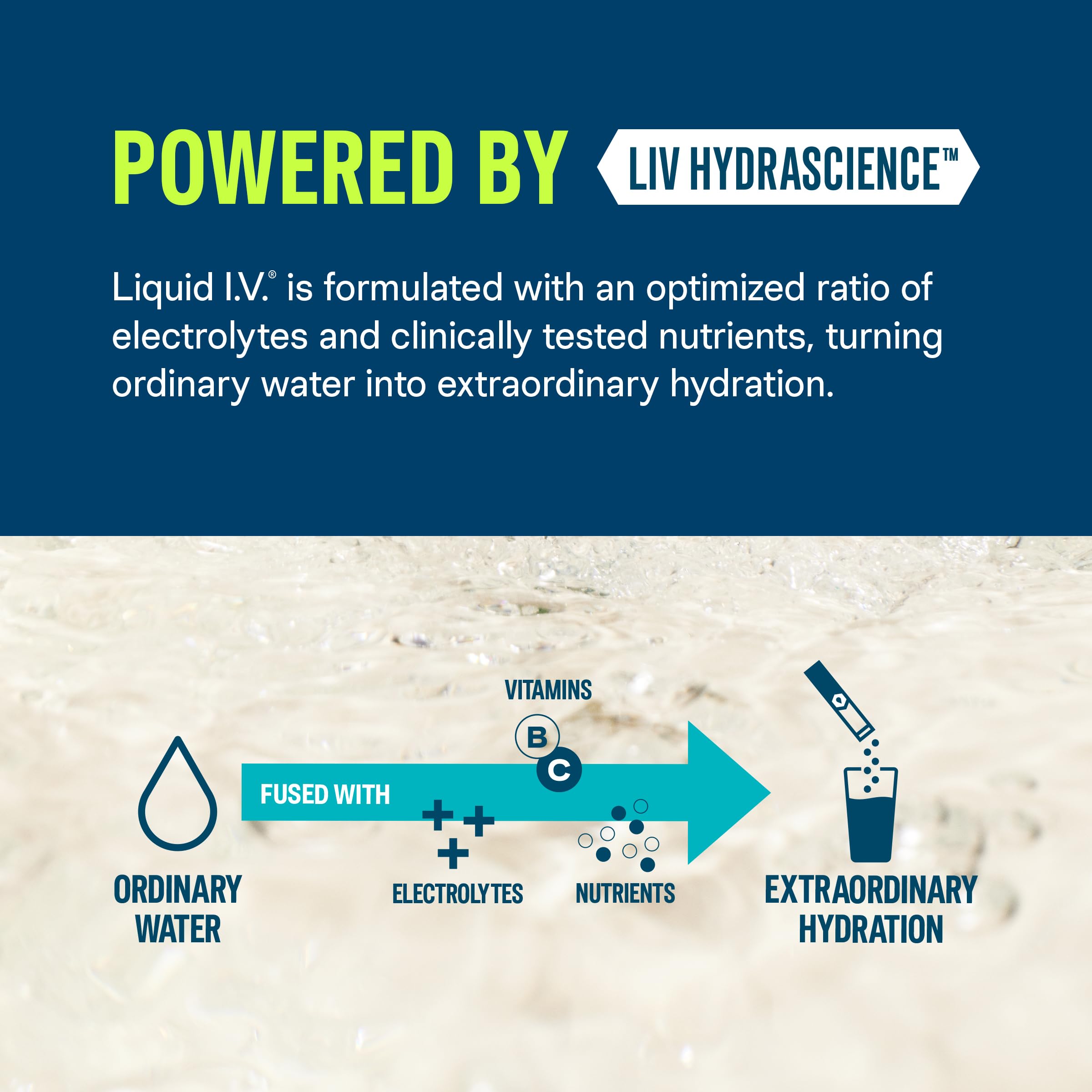 Nutrition facts panel for Liquid I.V. Hydration Multiplier +Energy Yuzu Pineapple